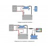 Victron SmartShunt IP65 500A 50mV shu065150050 46x120x54mm Monitor della batteria