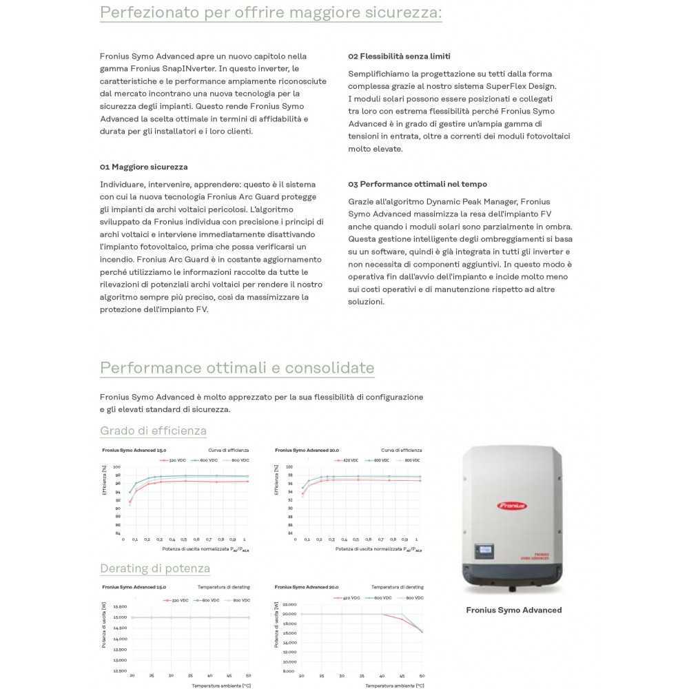 Fronius SYMO ADVANCED 12.5-3-M MPN 4,210,160 12.5kW 3-Phase string Inverter 2 MPPT