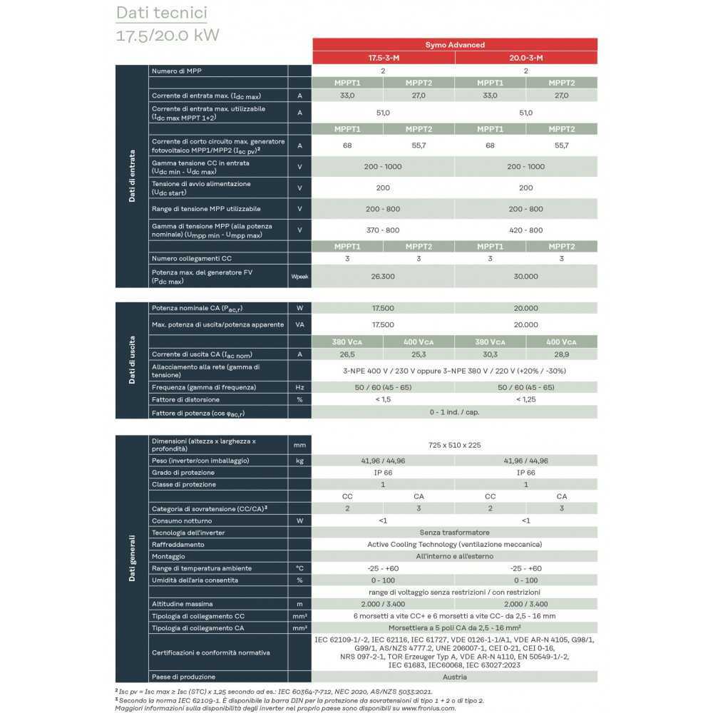 Fronius SYMO ADVANCED 12.5-3-M MPN 4,210,160 Inverter di stringa 12.5kW