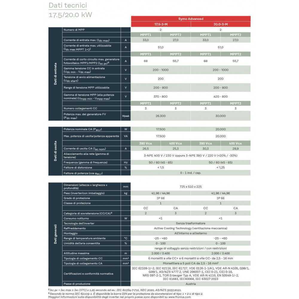 Fronius SYMO ADVANCED 17.5-3-M MPN 4,210,162 Inverter di stringa 17.5kW
