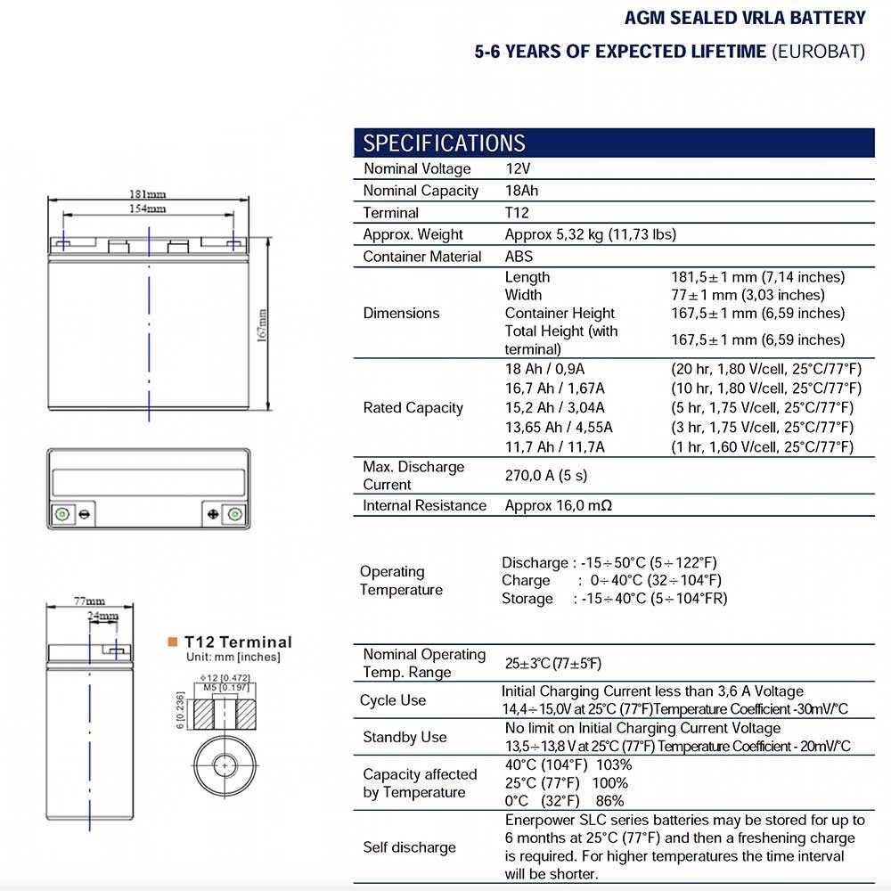 Enerpower SLC 18-12 AGM 12V 18Ah C20 Battery UPS PV lighting systems