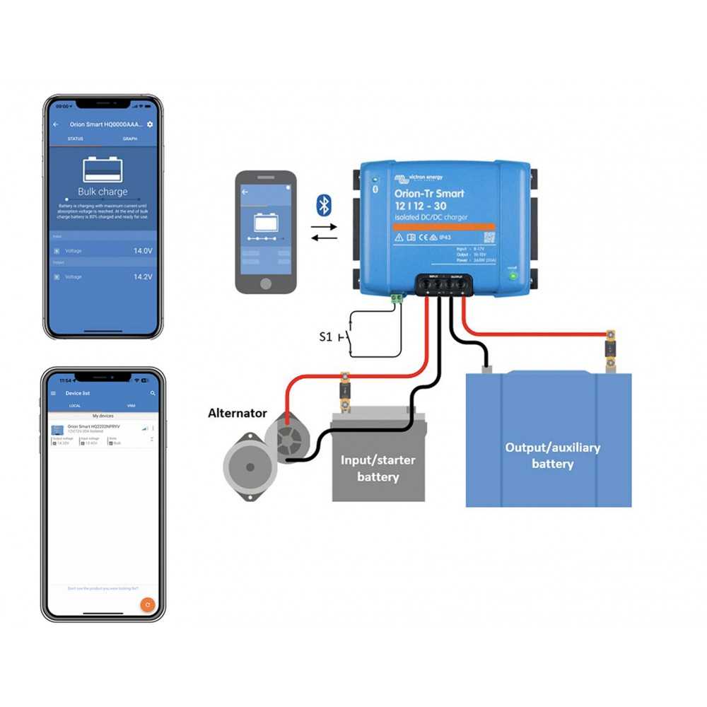Victron Orion-Tr Smart 24|12-20 Convertitore 20A 240W Caricabatterie Isolato CC-CC con Bluetooth