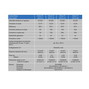 Victron Orion-Tr 24|12-20 DC/DC Converter Riduttore di tensione 240W