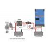 Victron Cyrix-ct 12/24V-120A Intelligent battery combiner