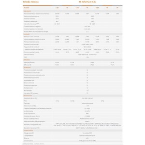 Solis S6-GR1P5K 5kW Inverter Monofase 2 Stringhe