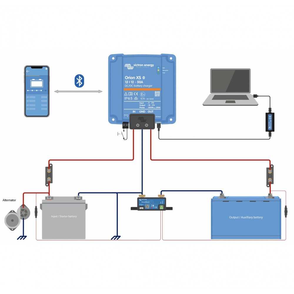 Victron Orion-XS 12/12-50A 700W Convertitore CC-CC Caricabatterie Bluetooth