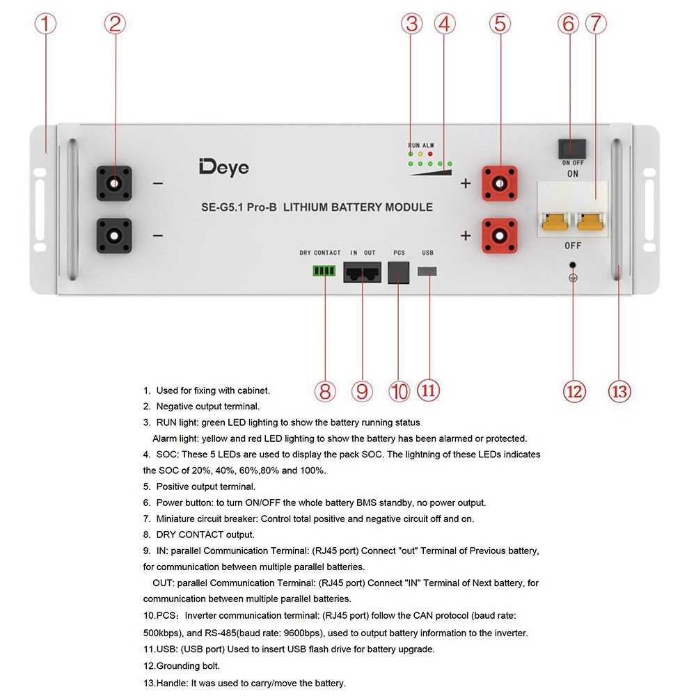 Deye SE-G5.1Pro-B 5.12kW 51.2V LiFePO4 Battery with BMS