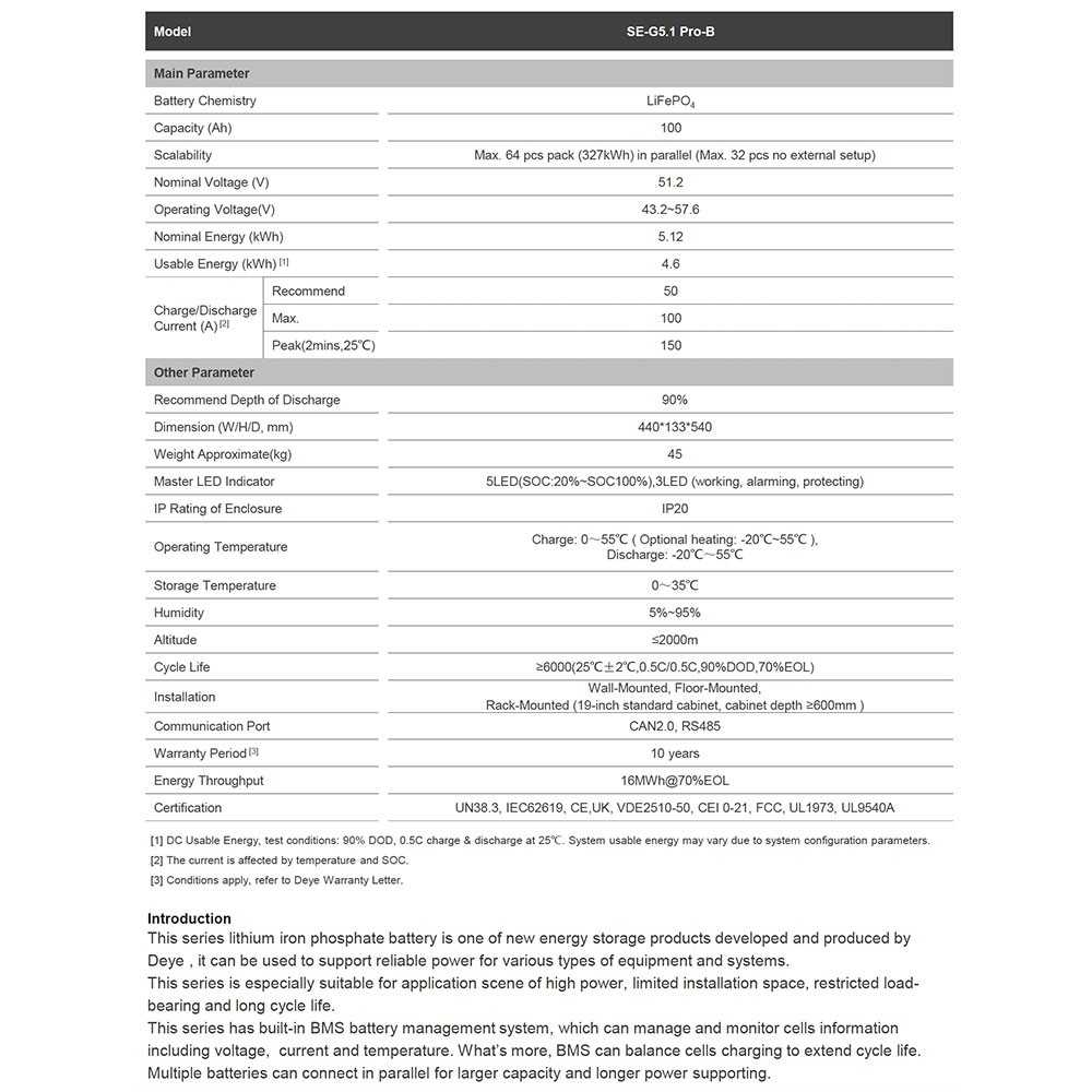 Deye SE-G5.1 Pro-B Batteria LiFePo4 5.12kW 51.2V con BMS
