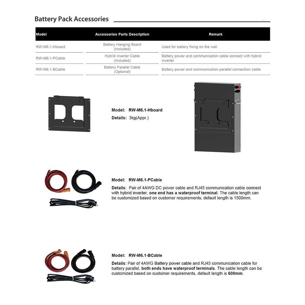 Deye RW-M6.1 6.14kW 51.2V LiFePO4 Battery with BMS