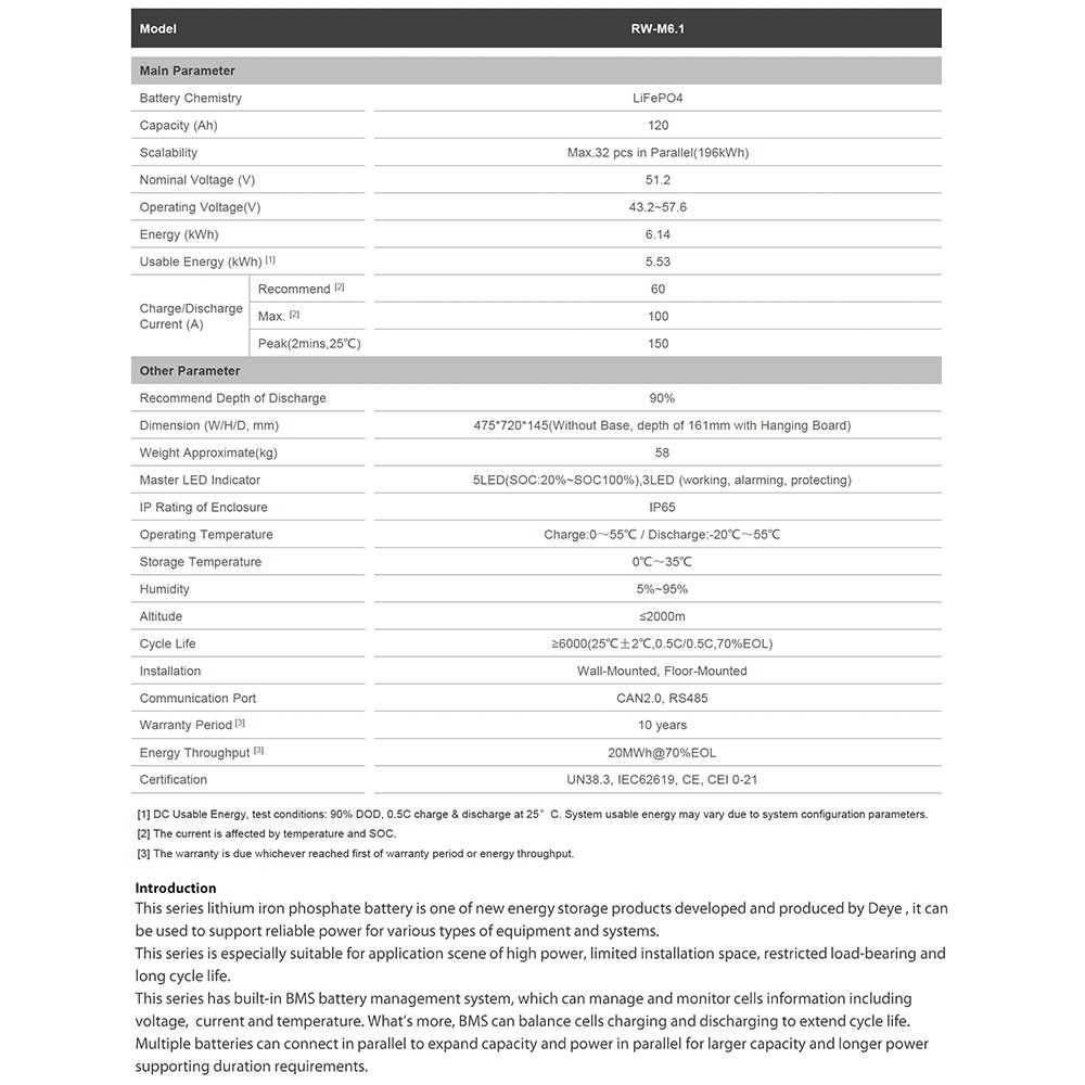 Deye RW-M6.1 6.14kW 51.2V Batteria LiFePo4 con BMS