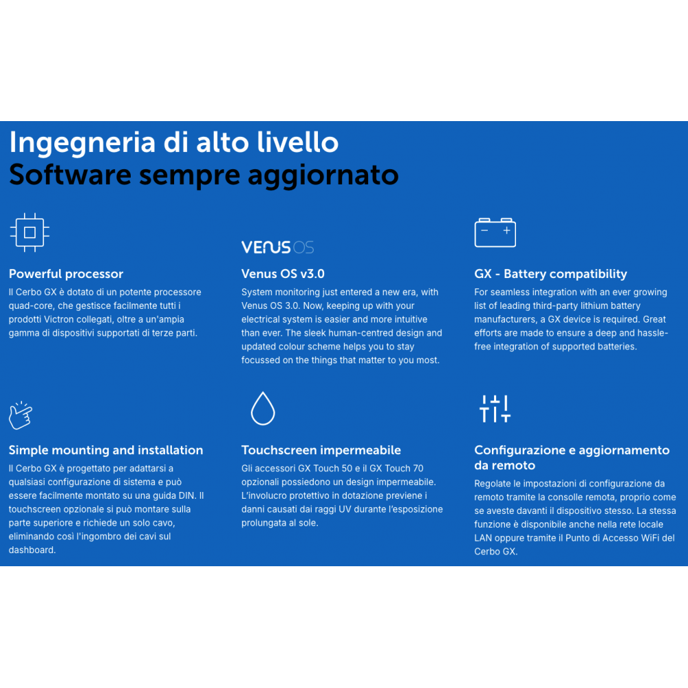 Victron Cerbo GX Unità di monitoraggio del sistema