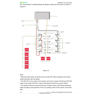 Solis 6kW Dyness Battery 9.6 kWh ON-GRID CEI-021 Single-phase storage system photovoltaic kit