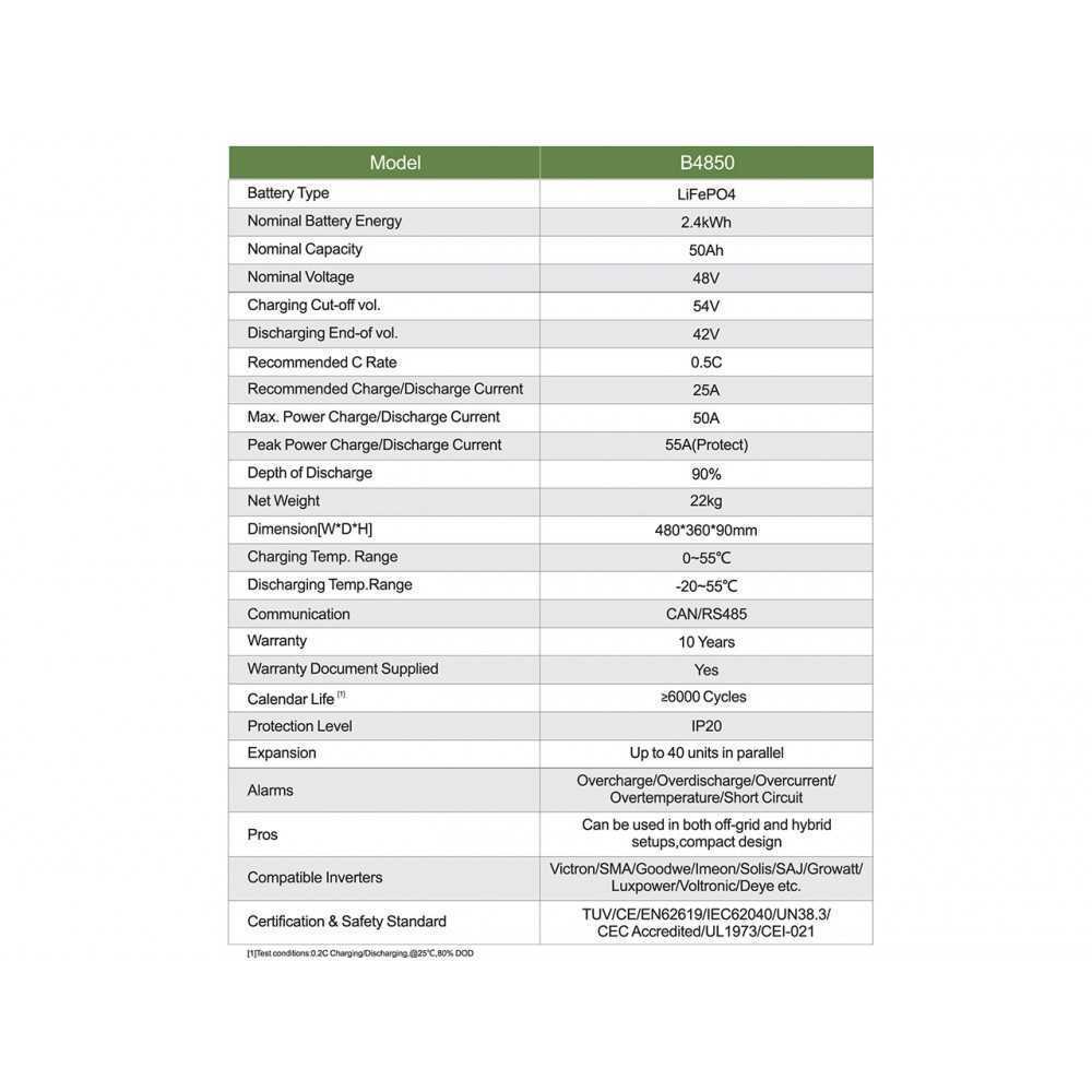 Growatt 6kW batteria Dyness 9.6kWh OFF-GRID Sistema di accumulo monofase kit fotovoltaico