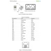 Growatt 6kW batteria Dyness 30.72kWh OFF-GRID Sistema di accumulo monofase kit fotovoltaico