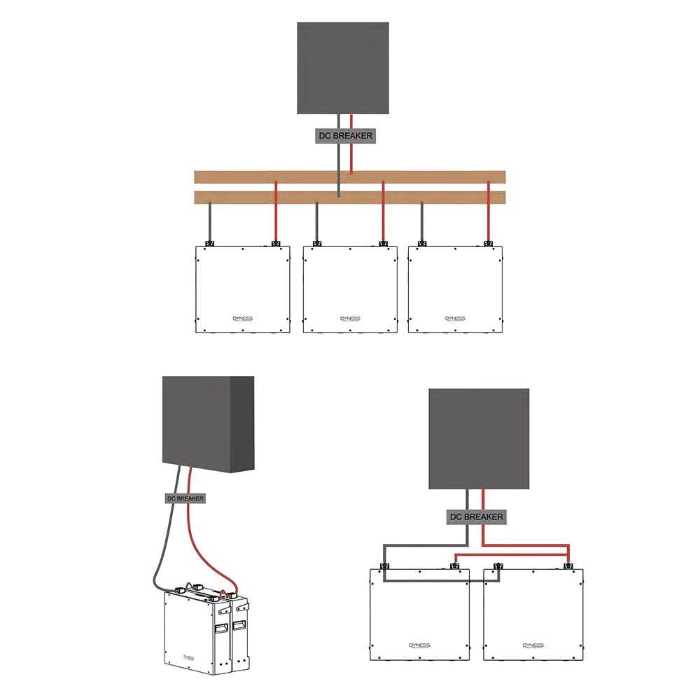 Growatt 6kW Dyness Battery 30.72kWh OFF-GRID Single-phase storage system photovoltaic kit