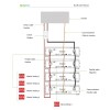 Growatt 6kW batteria Dyness 30.72kWh OFF-GRID Sistema di accumulo monofase kit fotovoltaico