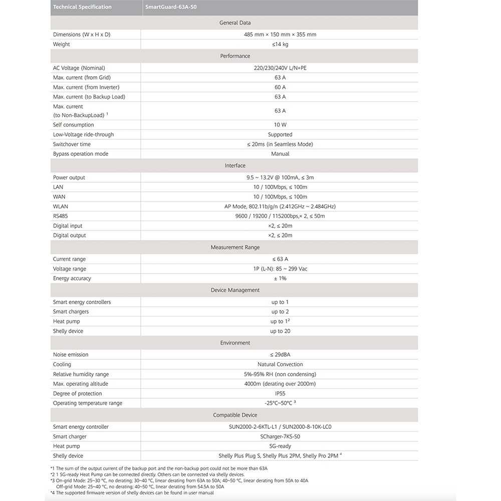 Huawei SmartGuard-63A-S0 Single Phase Energy Backup System for SUN2000 L1 MPN 01076625