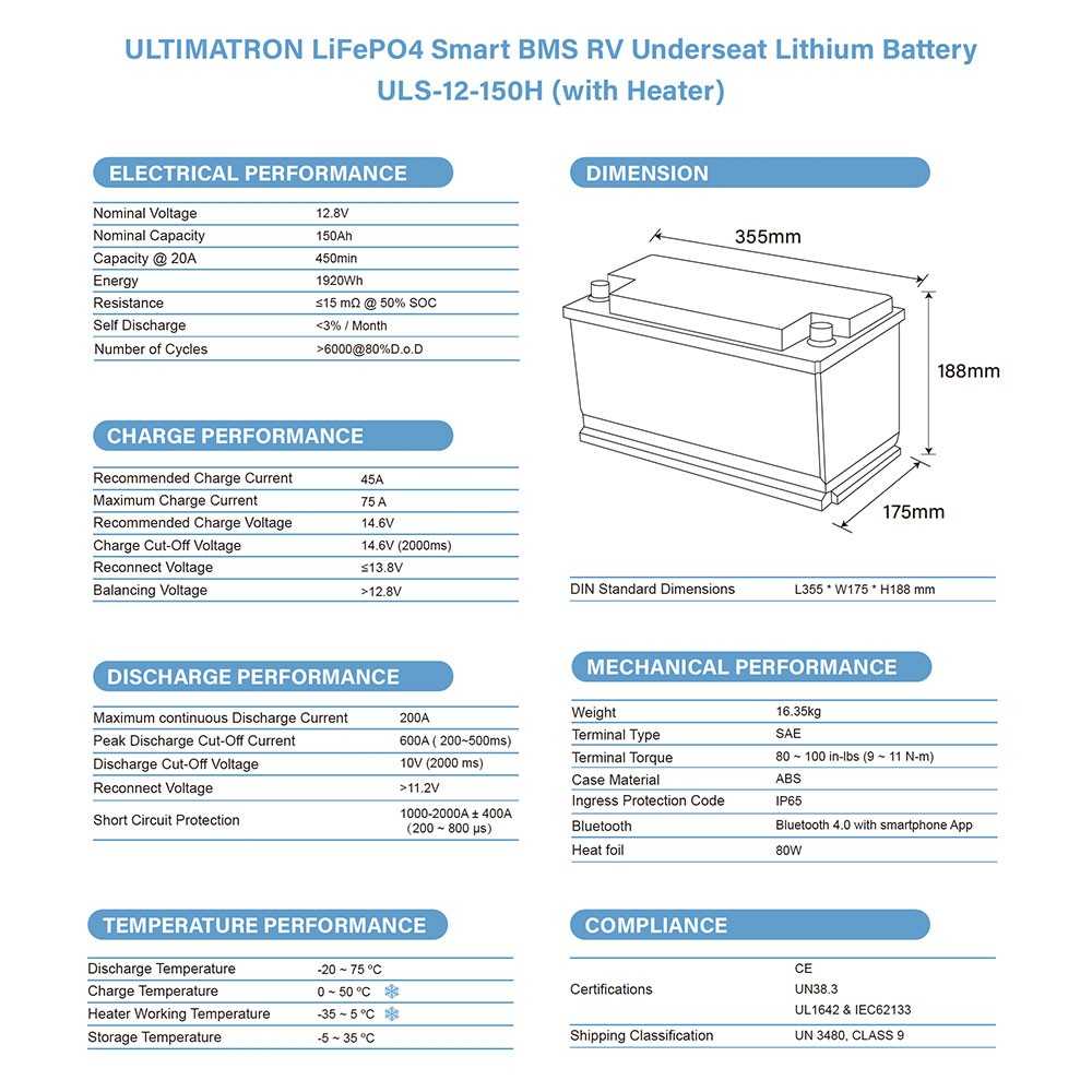 Ultimatron LiFePO4 12V 150Ah ULS-12-150H Batteria al Litio BMS Smart Bluetooth Camper