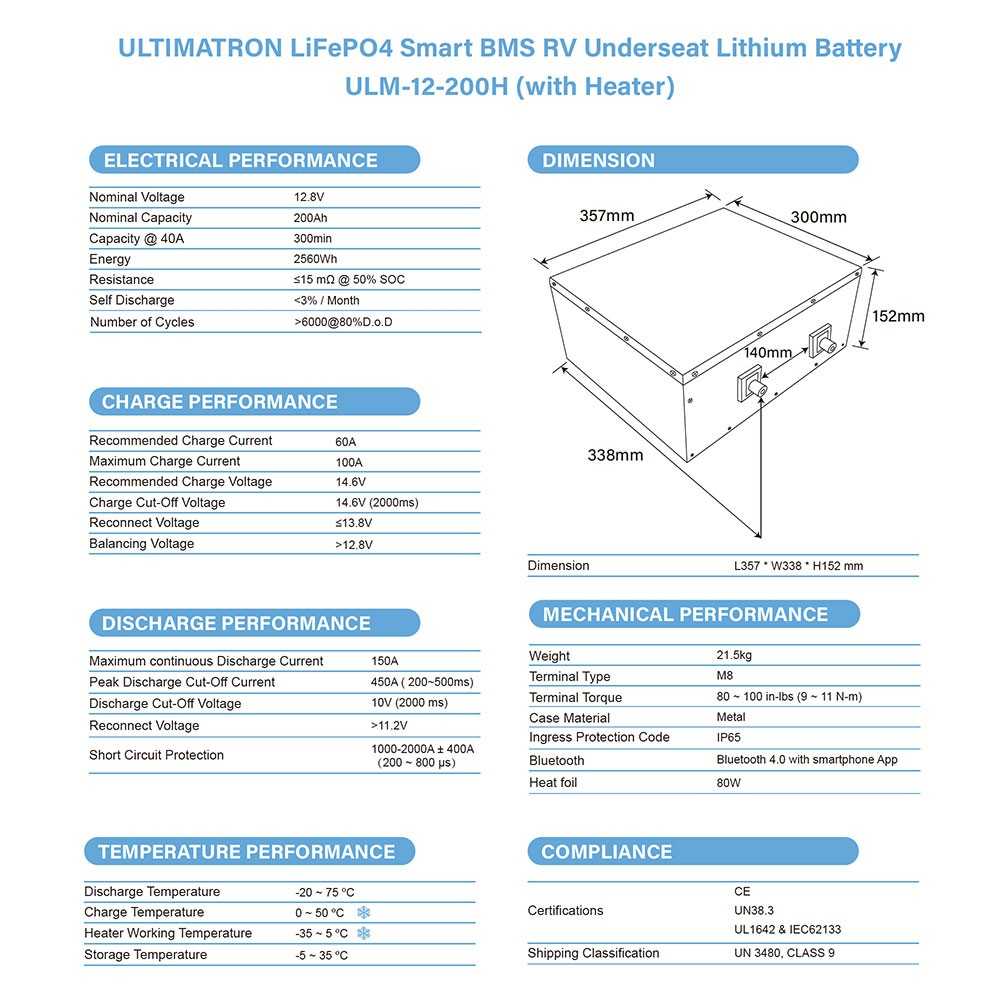 Ultimatron LiFePO4 12V 200Ah ULM-12-200H Batteria al Litio BMS Smart Bluetooth Camper