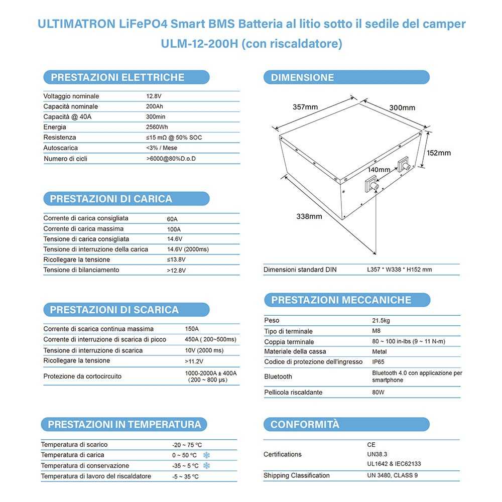 Ultimatron LiFePO4 12V 200Ah ULM-12-200H Batteria al Litio BMS Smart Bluetooth Camper