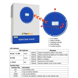 48V 11kW Inverter Ibrido Off-Grid a 230V MPPT 120A 160A integrato con WiFi