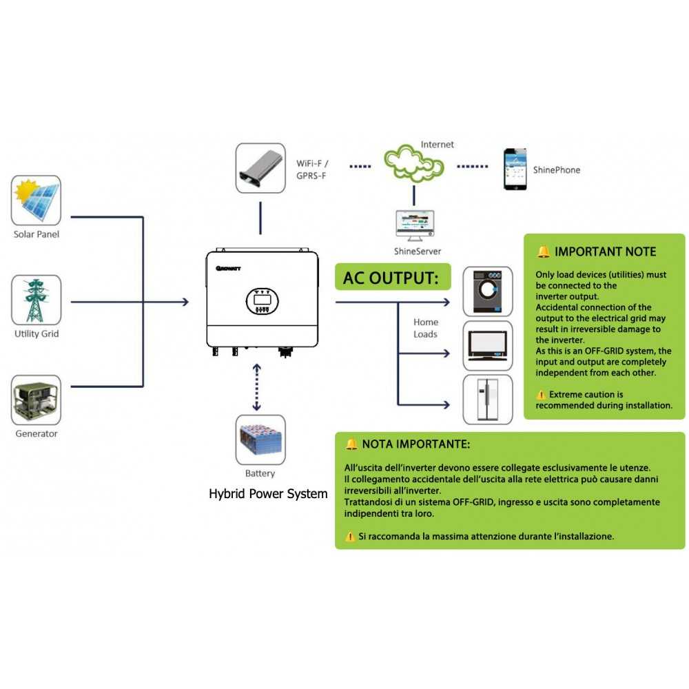 Growatt SPF 6000 ES Plus 6kW 48Vdc Single Phase Hybrid Inverter Off-grid All in One