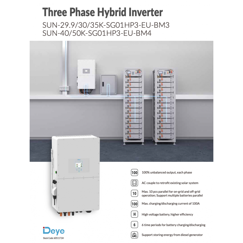Deye SUN-40K-SG01HP3-EU-BM4 inverter ibrido trifase 40kW ON-OFF Grid CEI 0-21