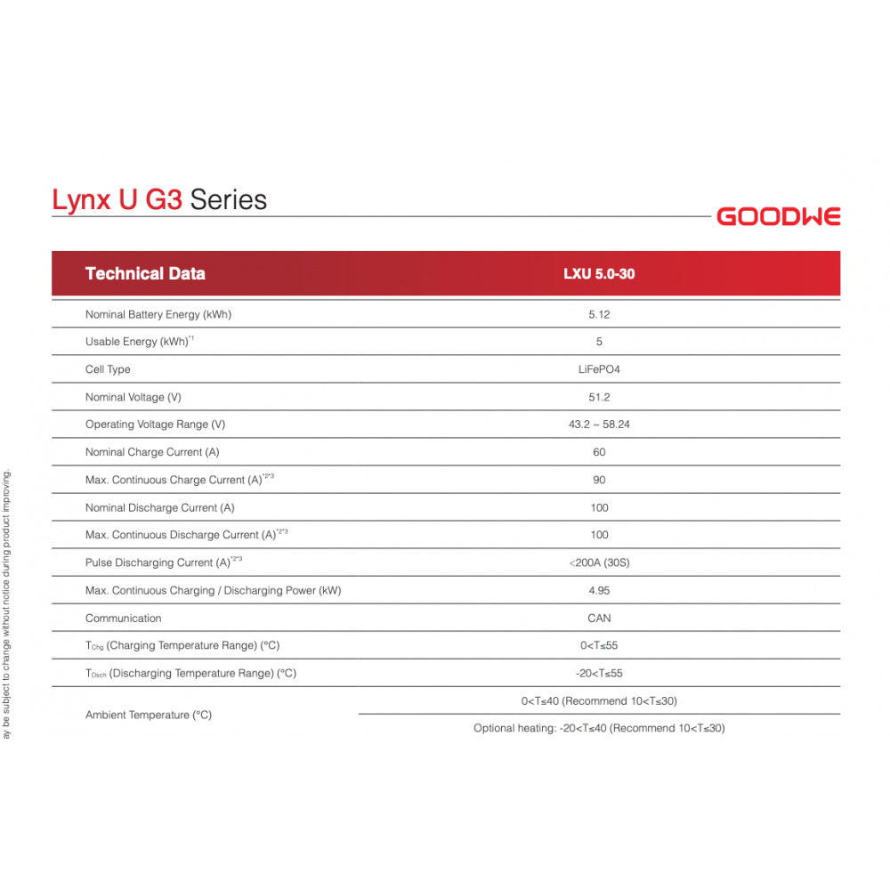 GoodWe Lynx Home LX U5.0-30 Low Voltage Battery BAD0050-04-00P For Goodwe EM/ES and BP series 5.0 kwh
