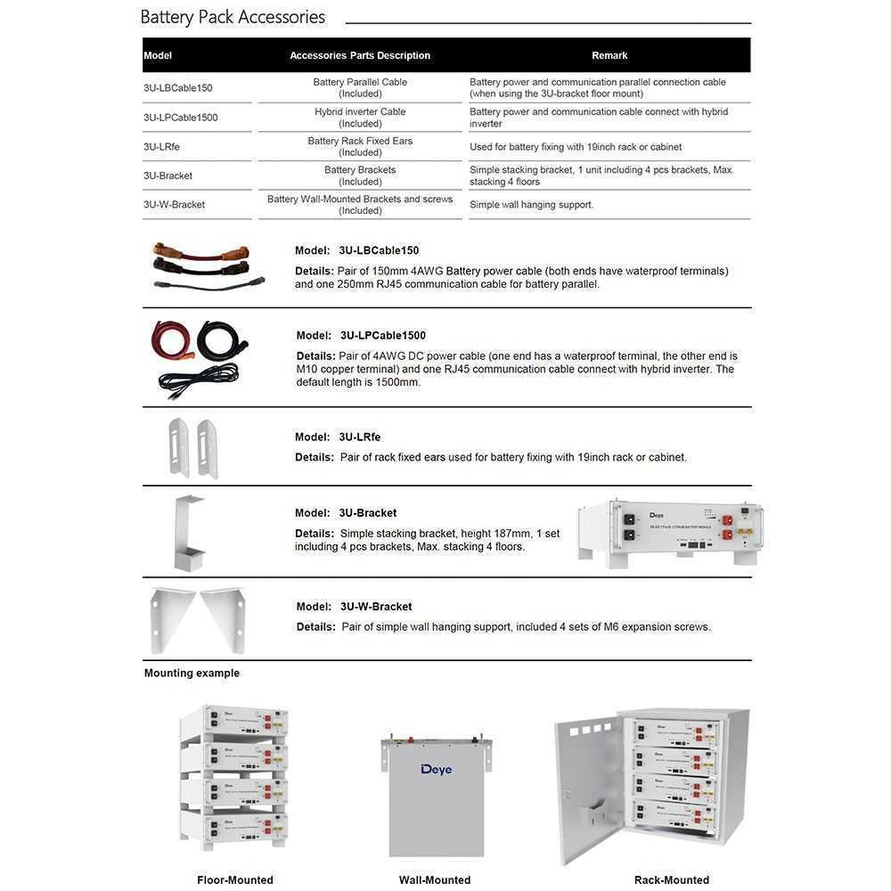 DEYE Sistema di accumulo 10.24kWh inverter 6kW SG03LP1 + 2 SE-G5.1 Pro-B