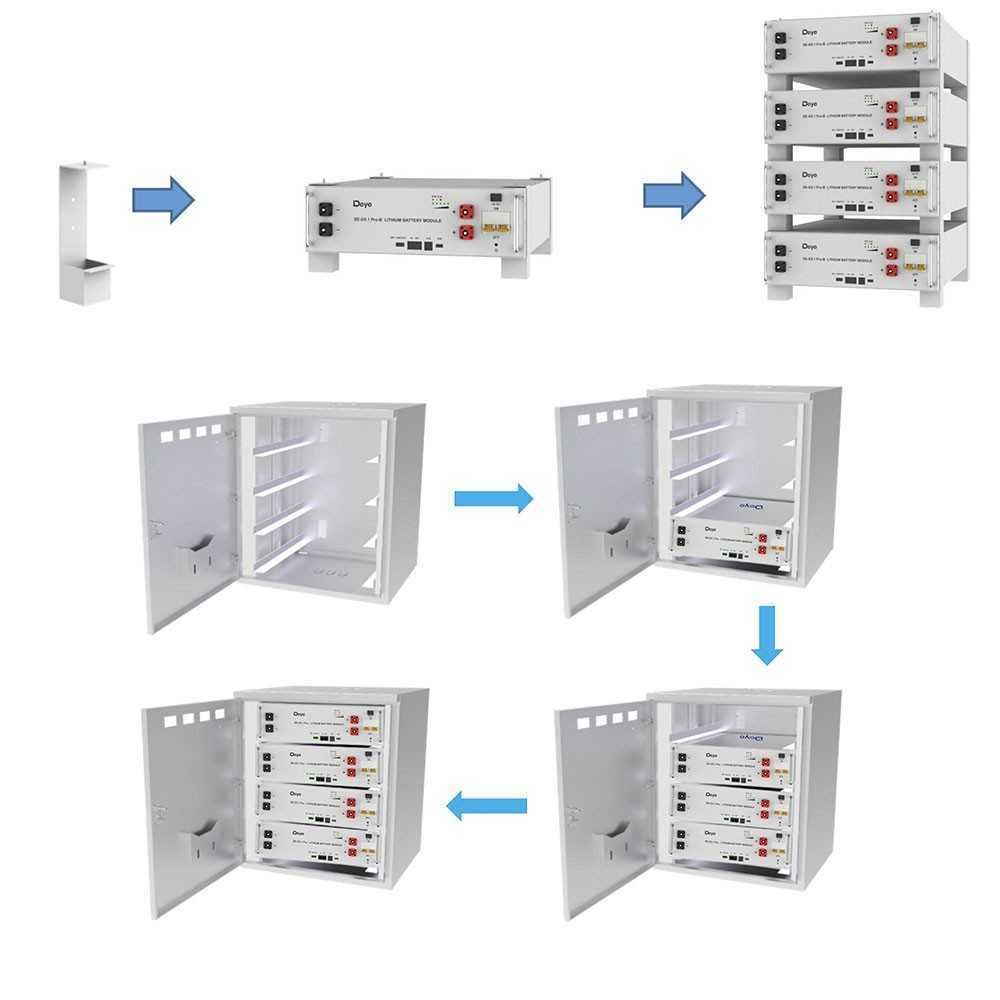 DEYE Sistema di accumulo 20.48kWh inverter 6kW SG03LP1 + 4 SE-G5.1 Pro-B