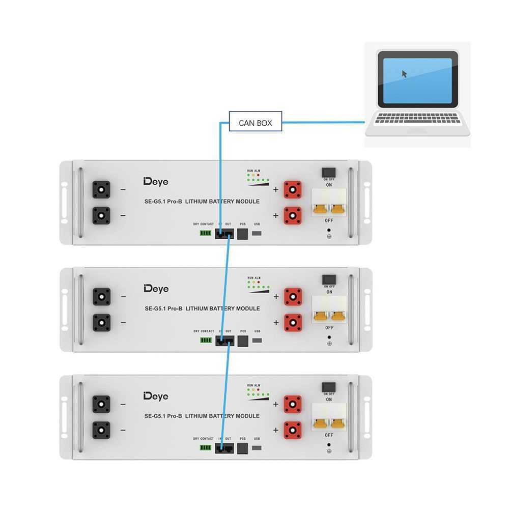 DEYE Sistema di accumulo 20.48kWh inverter 6kW SG03LP1 + 4 SE-G5.1 Pro-B