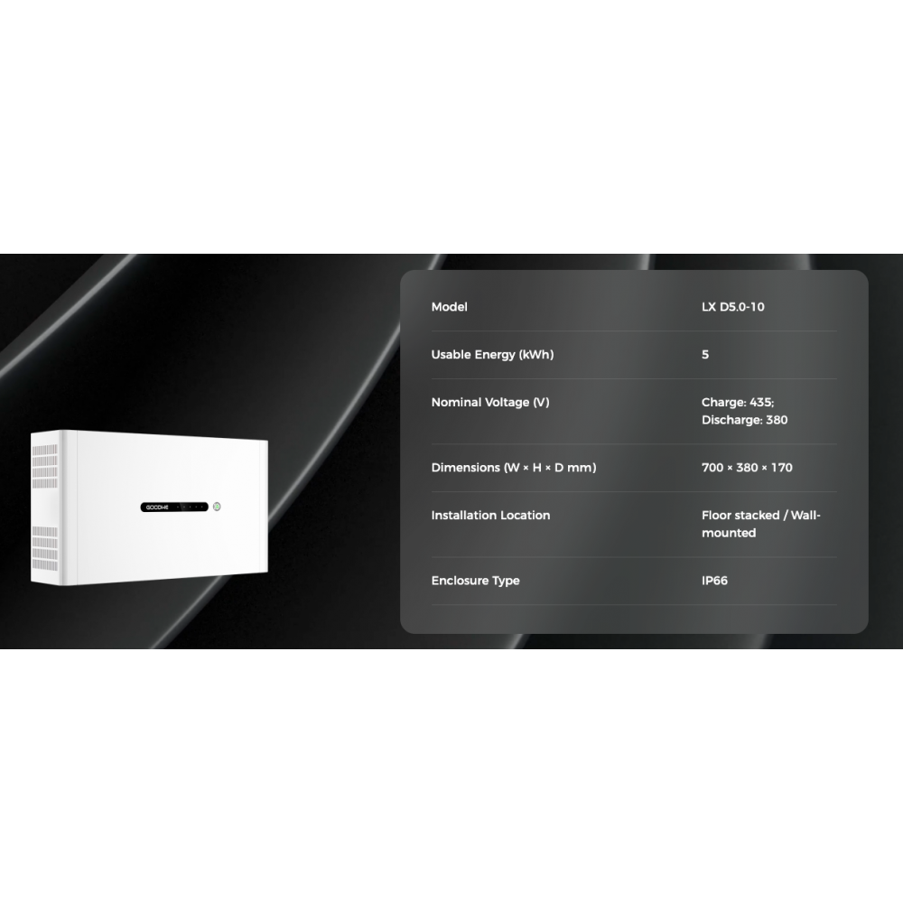 GoodWe Batteria GW-LXD5.0-10-A Kit 5kWh IP66 + Base Pavimento + Cavi - high-voltage battery