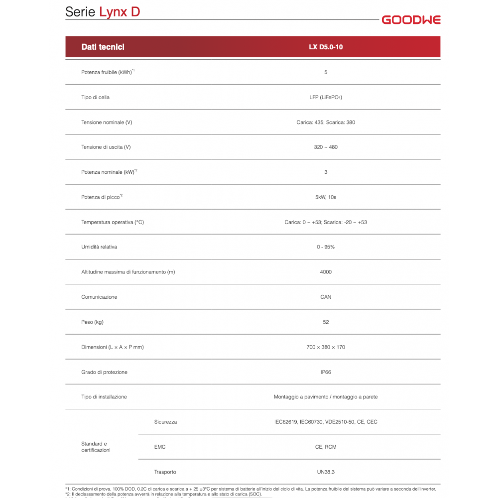 GoodWe Batteria GW-LXD5.0-10-A Kit 5kWh IP66 + Base Pavimento + Cavi - high-voltage battery