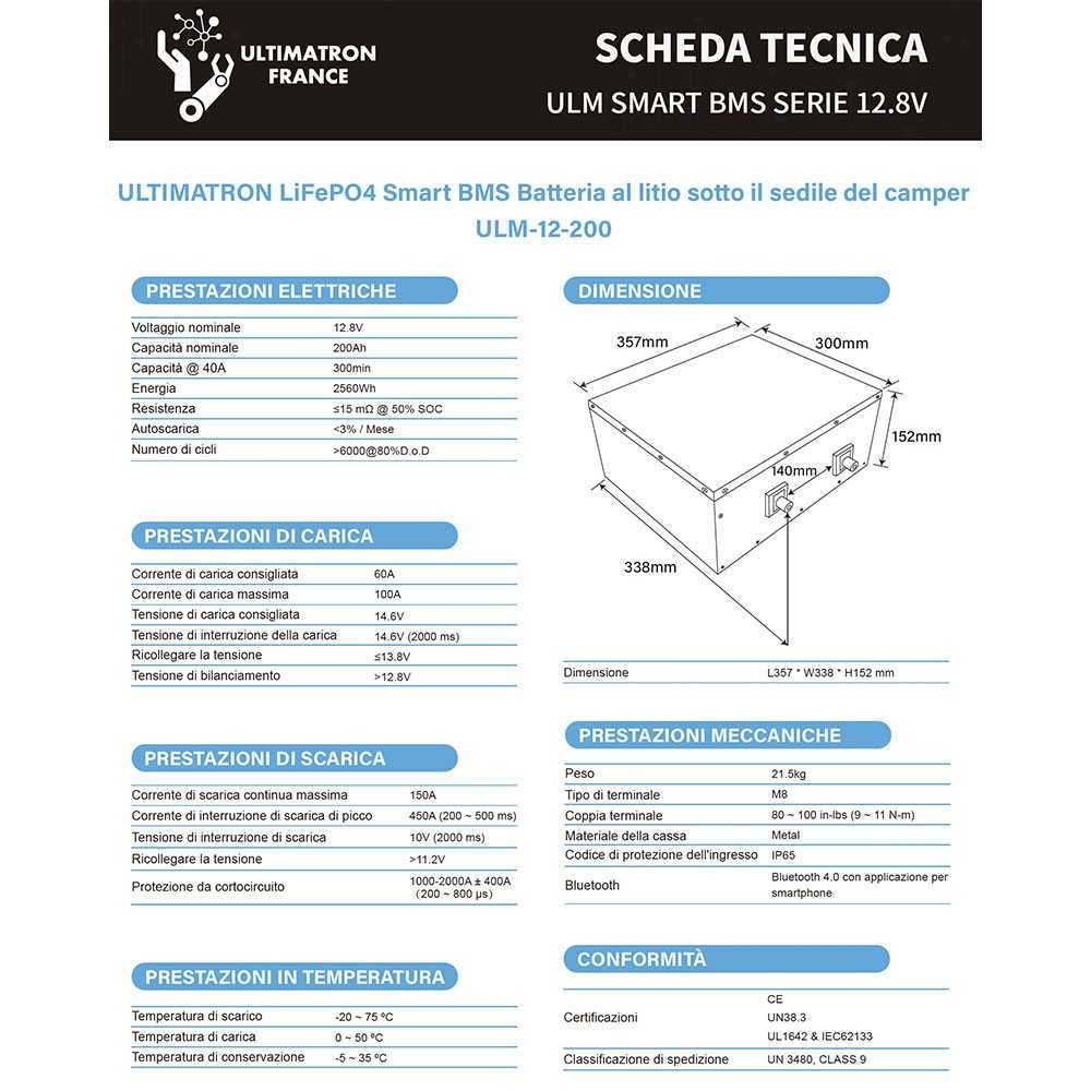 Kit Fotovoltaico Off Grid Baita Casa 24V 3600W PLUS Inverter 4kVA Batteria LiFePO4 5.12kWh Ultimatron