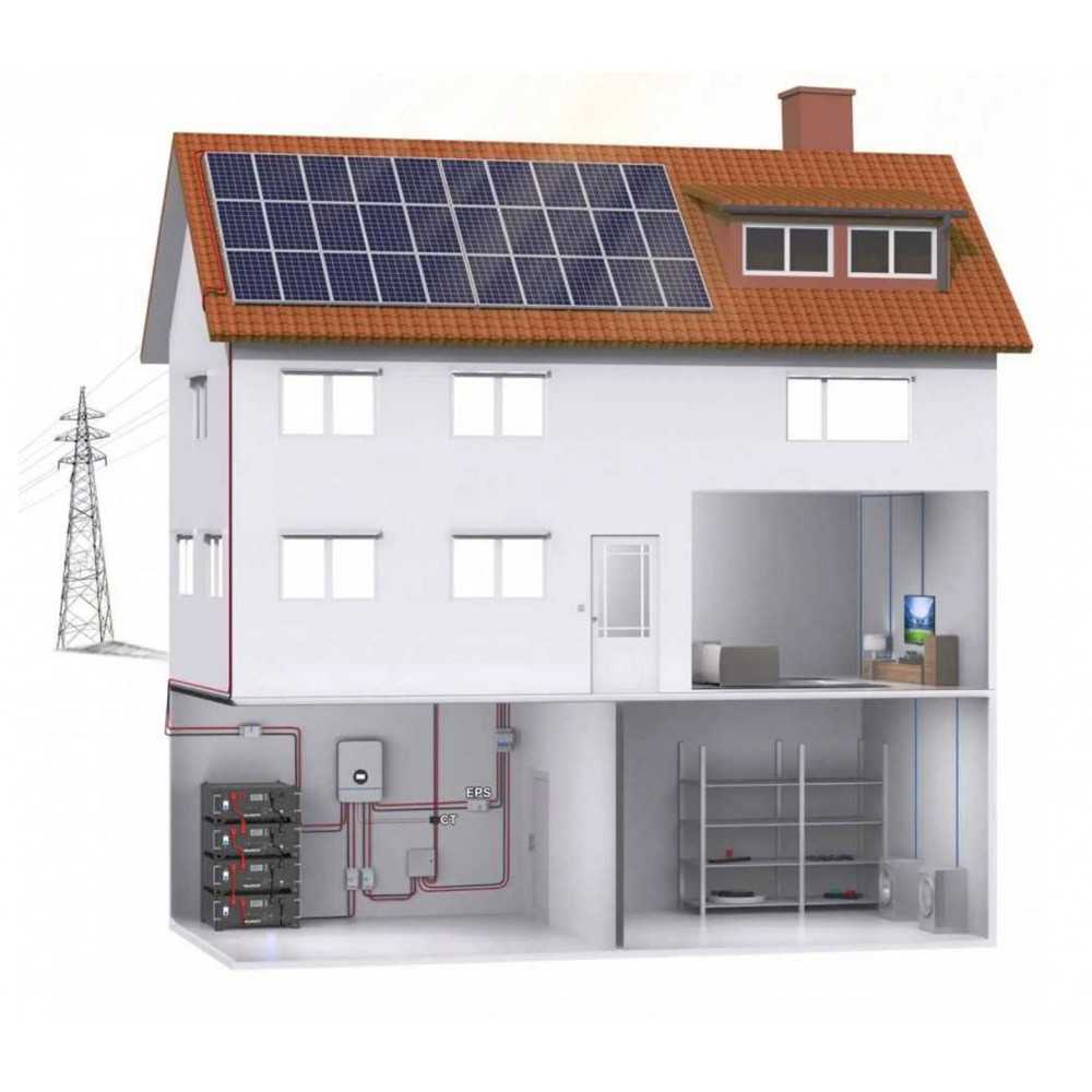 6kW 7200W PLUS Single-Phase Off Grid Photovoltaic Kit with 5kW Growatt Wanroy RACK Storage for Cabin or Isolated House