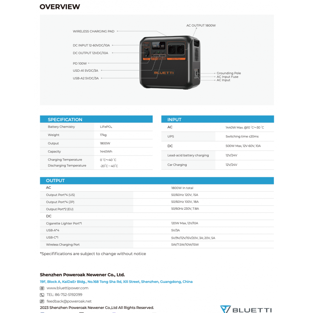 Bluetti AC180P Premium Portable Power Station 1440Wh 1800W