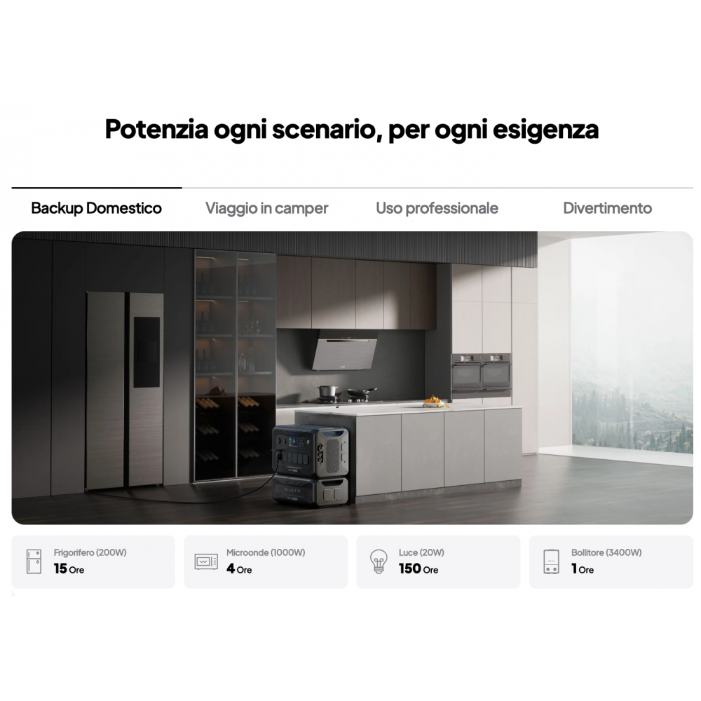 Bluetti AC300 3000w home backup MPN:2-25-014720 Batteria non inclusa