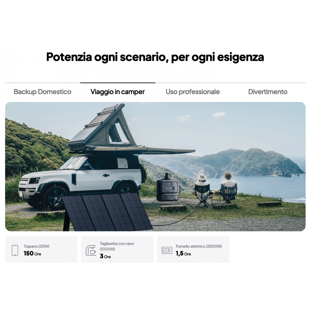 Bluetti B300K Batteria di Espansione 2764,8 Wh per AC200 AC300 AC500