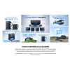 Bluetti B300K Batteria di Espansione 2764,8 Wh per AC200 AC300 AC500