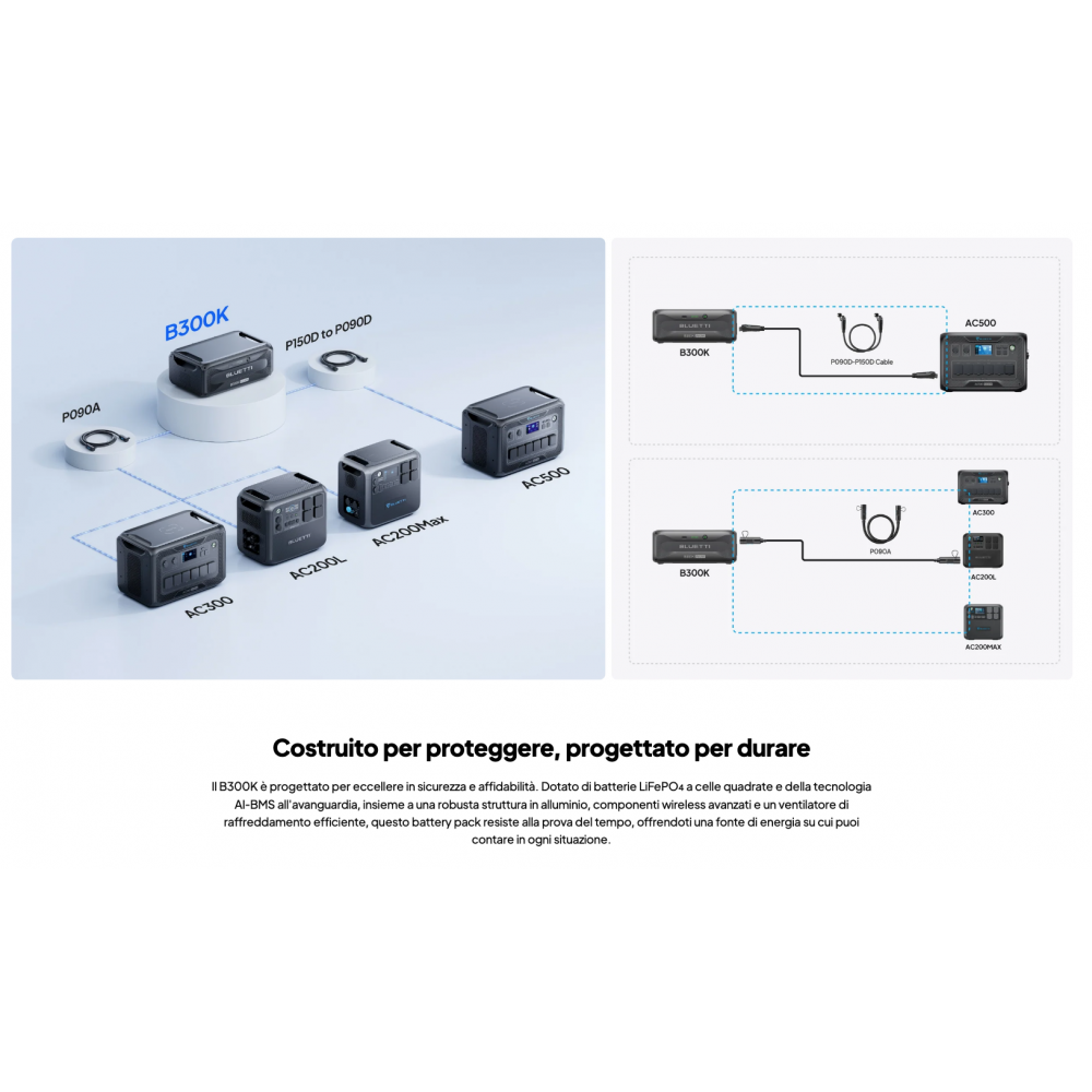 Bluetti B300K Batteria di Espansione 2764,8 Wh per AC200 AC300 AC500
