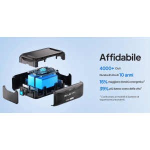 Bluetti B300K 2764.8Wh Expansion Battery for AC200 AC300 AC500