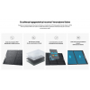 Bluetti PV350 Portable Folding Solar Panel 350 Watt MC4