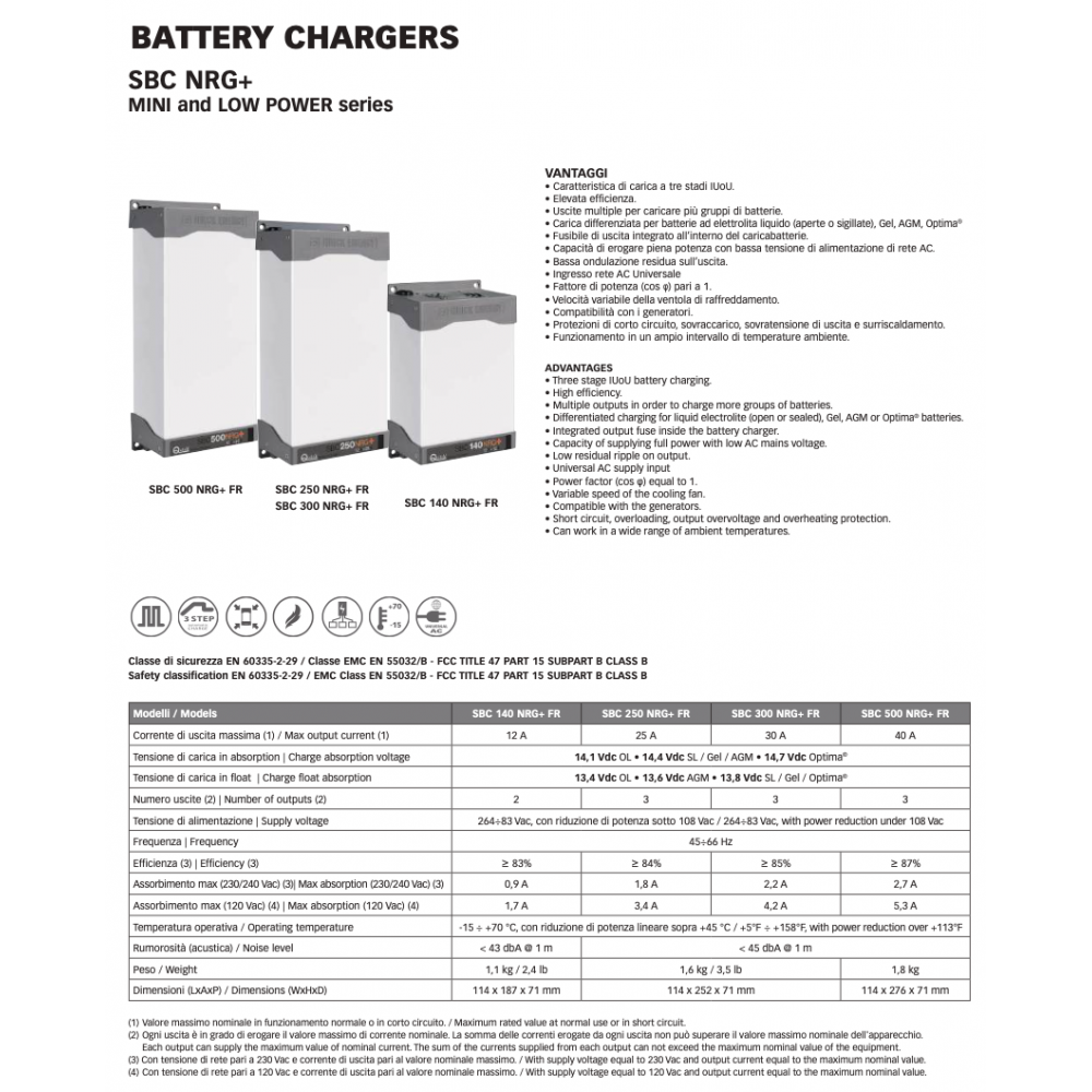 Quick Battery Charger SBC NRG+ 140FR 12A 12V - 2 outputs - D.114x187x71mm