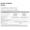 Quick Hi Power Battery Charger SBC1450 NRG+ 60A 24V 3 Outputs HR Without RDS1562 Panel