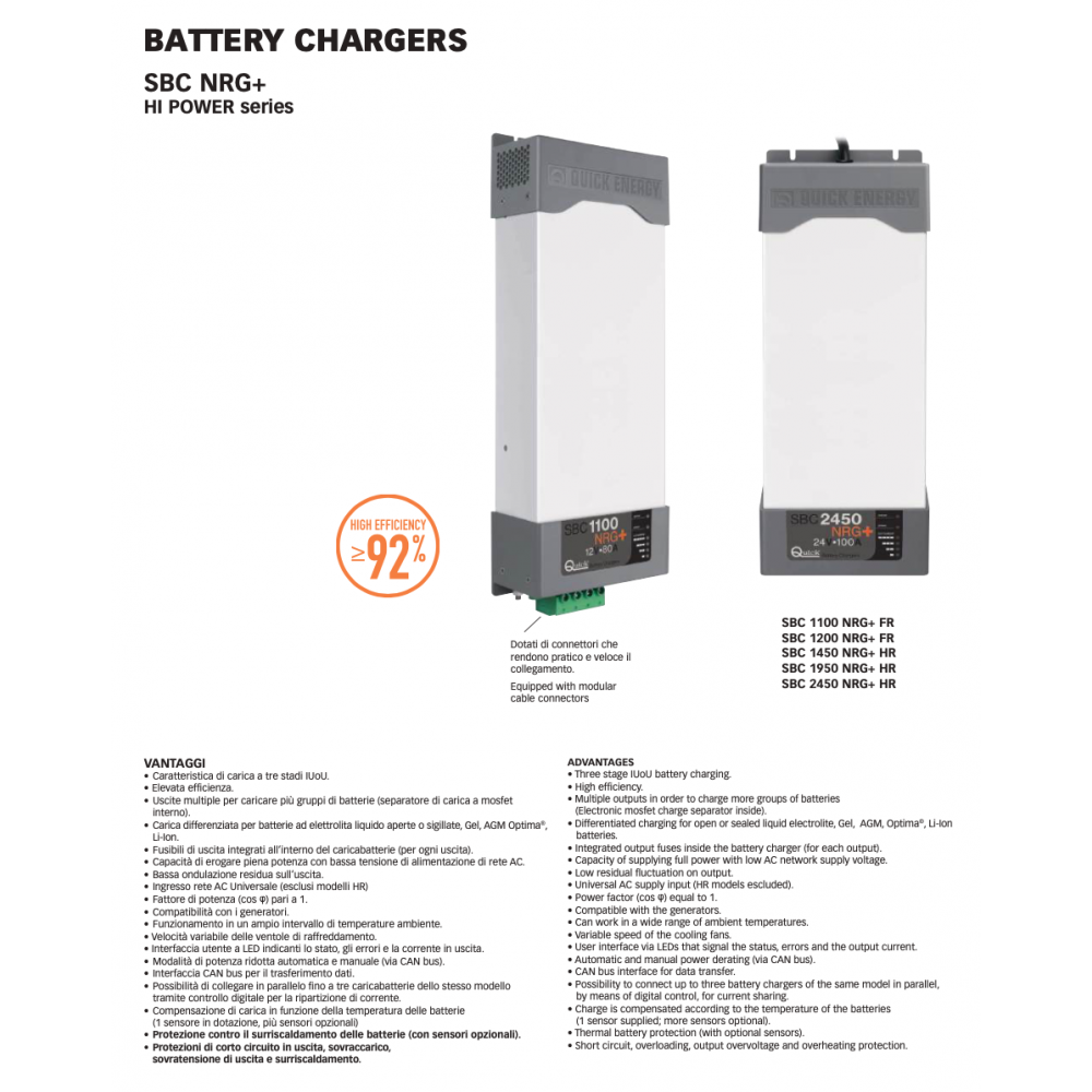 Quick Hi Power Battery Charger SBC1950 NRG+ 80A 24V 3 Outputs HR + remote panel