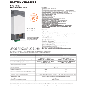 Quick Battery Charger SBC NRG+ Medium 950 FR 40A/24V 3 Outputs 243x479x116mm with remote panel