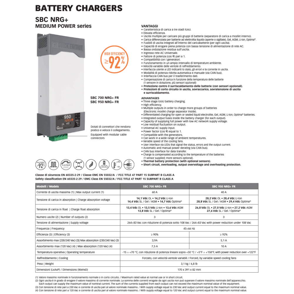Quick Battery Charger SBC NRG+ Medium 950 FR 40A/24V 3 Outputs 243x479x116mm with remote panel