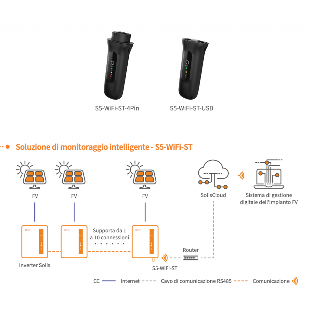 Solis S5-WiFi-ST-4Pin Wi-Fi dongle with 4-pin connector