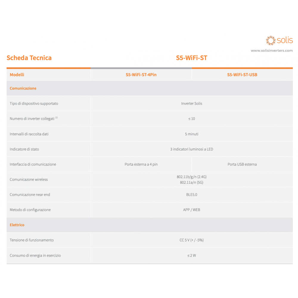 Solis S5-WiFi-ST-4Pin Chiavetta Wi-Fi connettore a 4-Pin