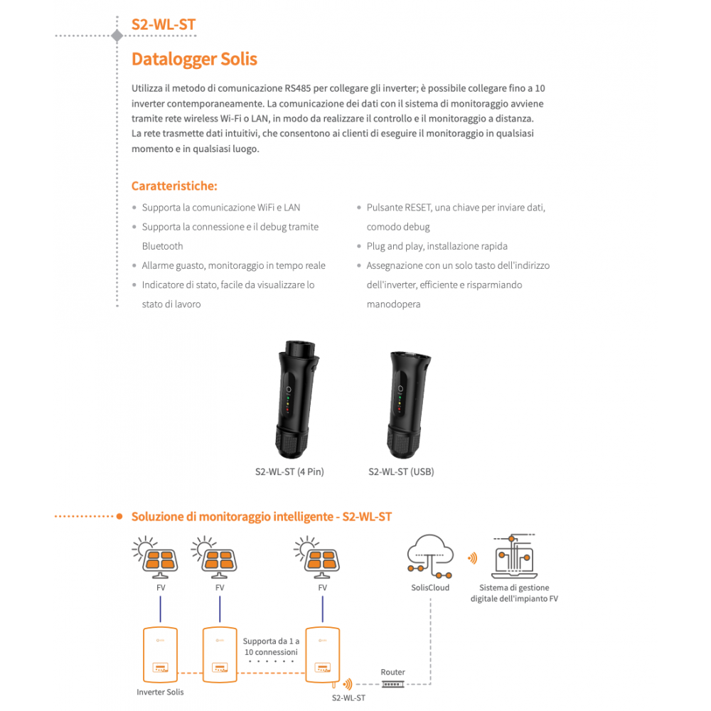 Solis S2-WL-ST-4Pin Wi-Fi LAN dongle 4-pin connector